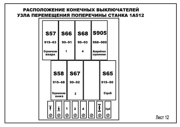Схема електрична токарно-карусельного верстата 1А512МФ3
